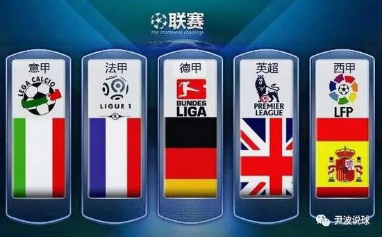 保级之战中